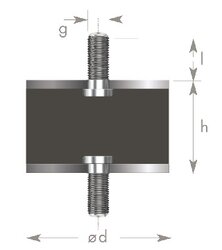 Bemaßung Metall-Gummipuffer Typ 1 | © Bemaßung Metall-Gummipuffer Typ 1