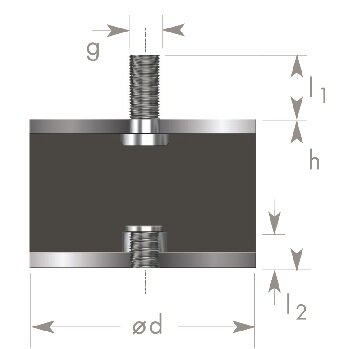 Bemaßung Metall-Gummipuffer Typ 2 | © Bemaßung Metall-Gummipuffer Typ 2
