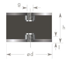 Bemaßung Metall-Gummipuffer Typ 3 | © Bemaßung Metall-Gummipuffer Typ 3