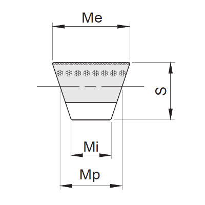 Klassische Keilriemen CONTI® V FO – Flankenoffen - Abmessung | © Klassische Keilriemen CONTI® V FO – Flankenoffen - Abmessung