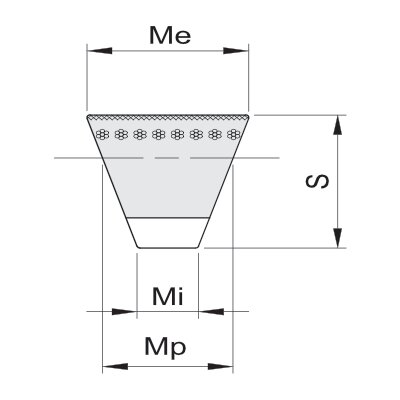 Schmalkeilriemen CONTI® V FO – Flankenoffen - Abmessung | © Schmalkeilriemen CONTI® V FO – Flankenoffen - Abmessung