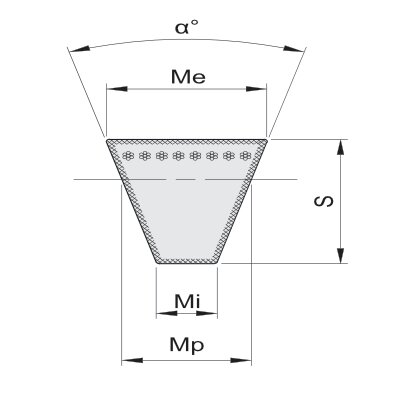 Schmalkeilriemen CONTI® V DIN 7753 - Abmessung | © Schmalkeilriemen CONTI® V DIN 7753 - Abmessung