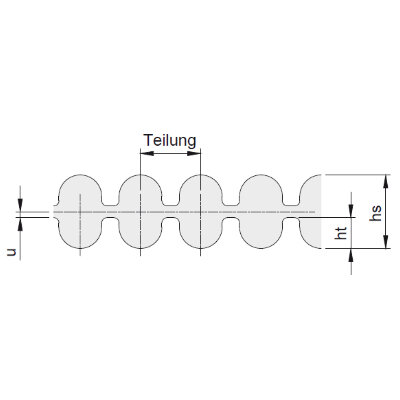 Doppelzahnriemen CONTI® SYNCHROTWIN - Abmessung DHTD | © Doppelzahnriemen CONTI® SYNCHROTWIN - Abmessung DHTD