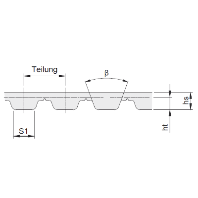 Zahnriemen Metrisch - AT - Abmessung | © Zahnriemen Metrisch - AT - Abmessung