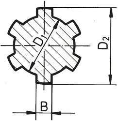 Bemaßung Keilwellen | © Bemaßung Keilwellen
