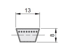 Klassische Keilriemen CONTI® V DIN 2215 Profil A | © Klassische Keilriemen CONTI® V DIN 2215 Profil A