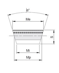 Breitkeilriemen CONTI® V "VARISPEED" - Abmessung | © Breitkeilriemen CONTI® V "VARISPEED" - Abmessung