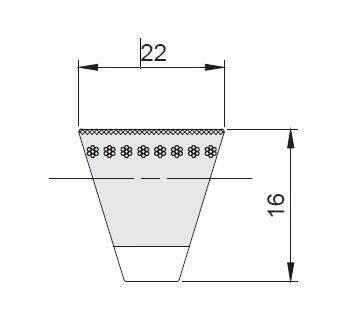 Schmalkeilriemen CONTI® V FO – Flankenoffen - Profil XPC | © Schmalkeilriemen CONTI® V FO – Flankenoffen - Profil XPC