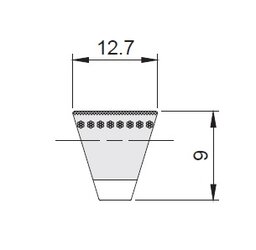 Schmalkeilriemen CONTI® V FO – Flankenoffen - Profil XPA | © Schmalkeilriemen CONTI® V FO – Flankenoffen - Profil XPA