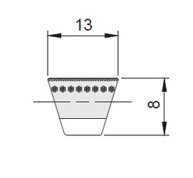 Klassische Keilriemen CONTI® V FO – Flankenoffen - Profil AX | © Klassische Keilriemen CONTI® V FO – Flankenoffen - Profil AX