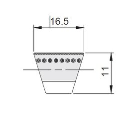 Klassische Keilriemen CONTI® V FO – Flankenoffen - Profil BX | © Klassische Keilriemen CONTI® V FO – Flankenoffen - Profil BX