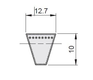 Schmalkeilriemen CONTI® V DIN 7753 - Profil SPA | © Schmalkeilriemen CONTI® V DIN 7753 - Profil SPA