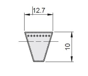 Schmalkeilriemen CONTI® V DIN 7753 - Profil SPA | © Schmalkeilriemen CONTI® V DIN 7753 - Profil SPA